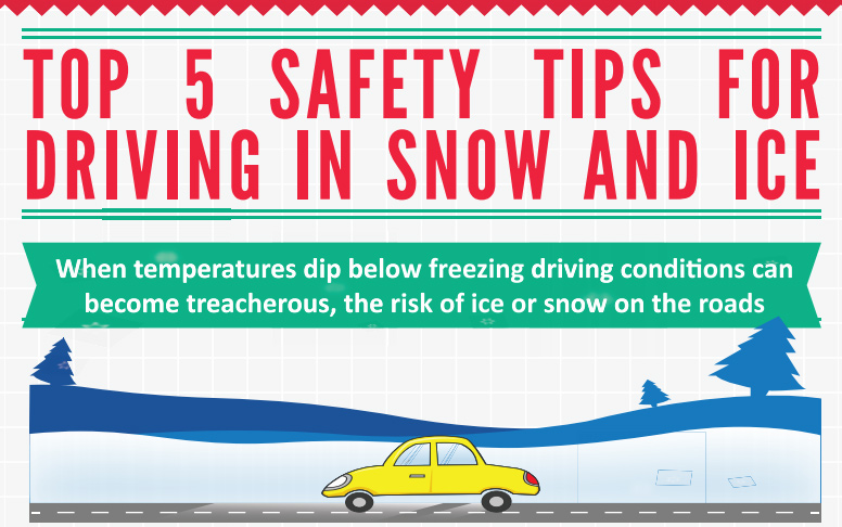 Top 5 Safety Tips For Driving In Snow And Ice Rathfarnham Day Care 